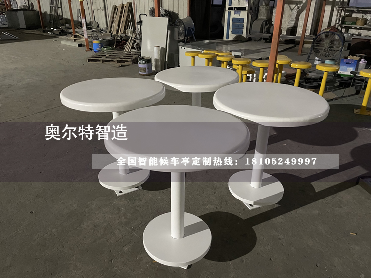 �������@���^�ȼ����a(ch��n)����