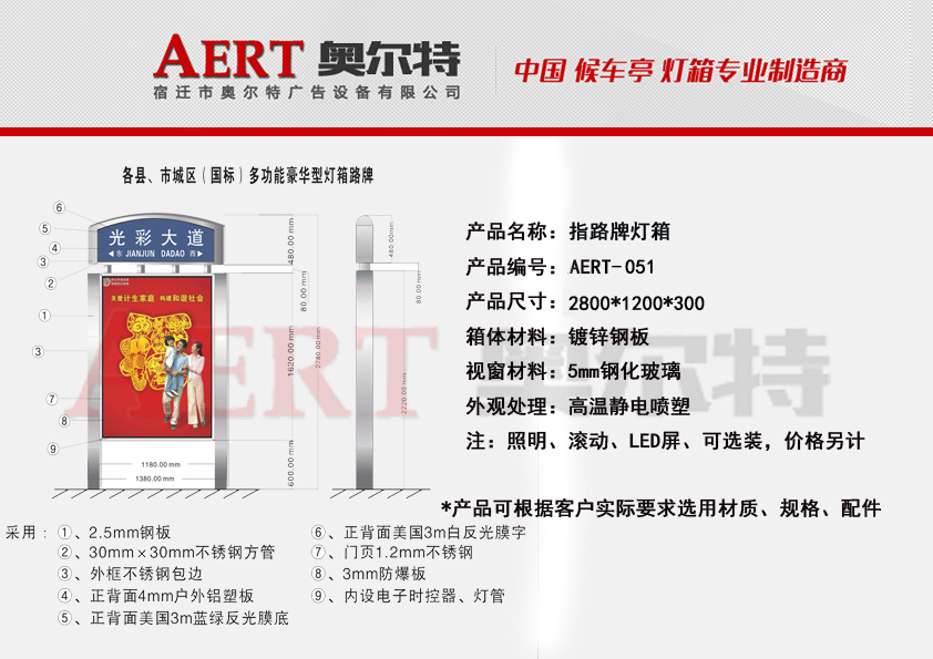 ·���Ɵ���AERT-51